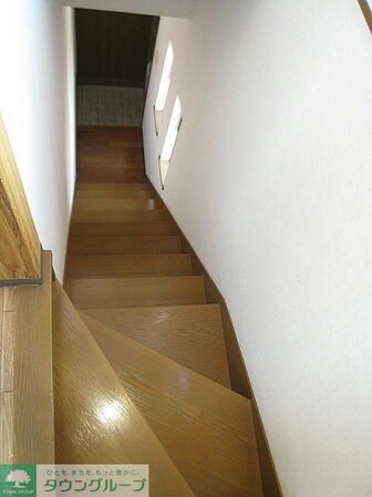 今水仲町コーポの物件内観写真